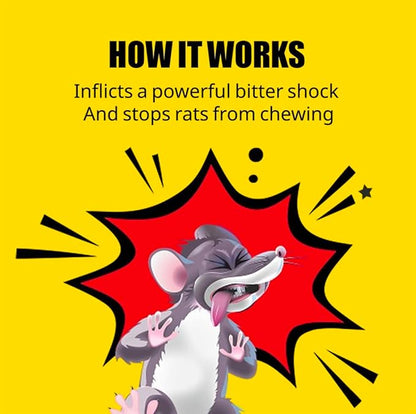 Eco Friendly Rat Repellent Spray (Pack Of 3)
